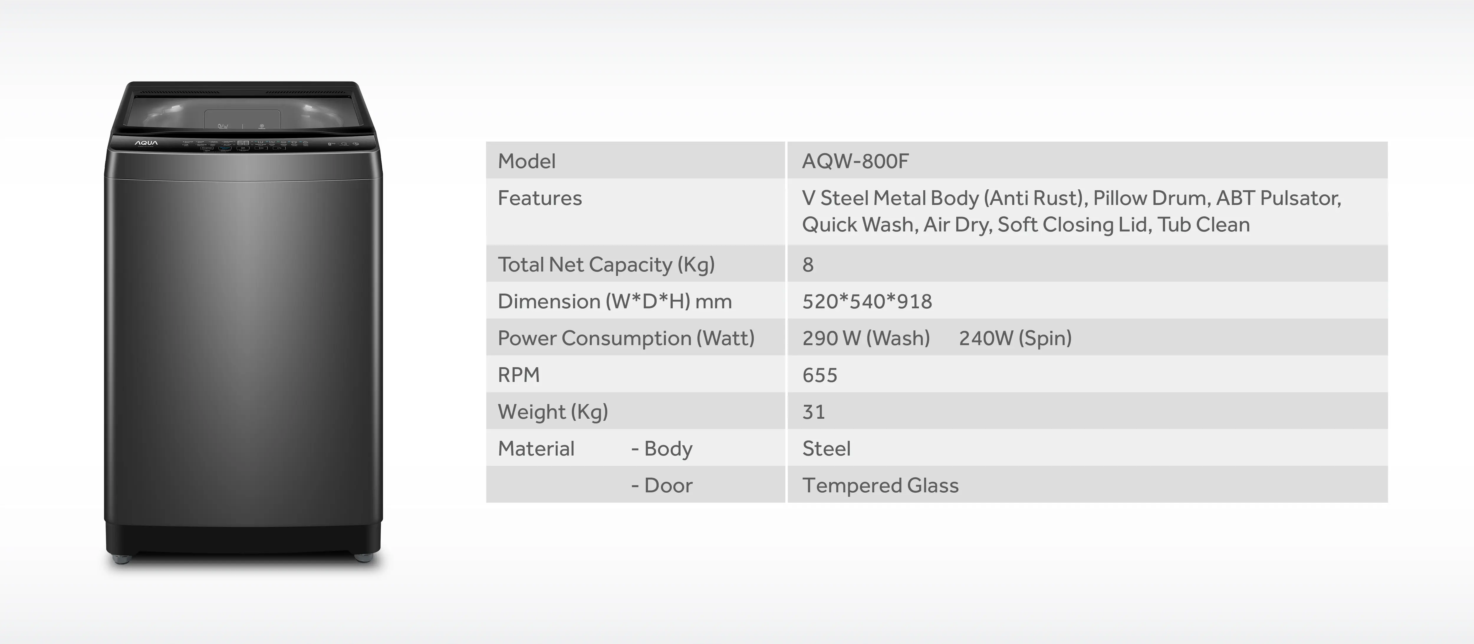 Jual MESIN CUCI AQW-800F - Maret 2024 | AQUA Elektronik